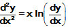 2331_Order and Degree of a Differential Equation1.png